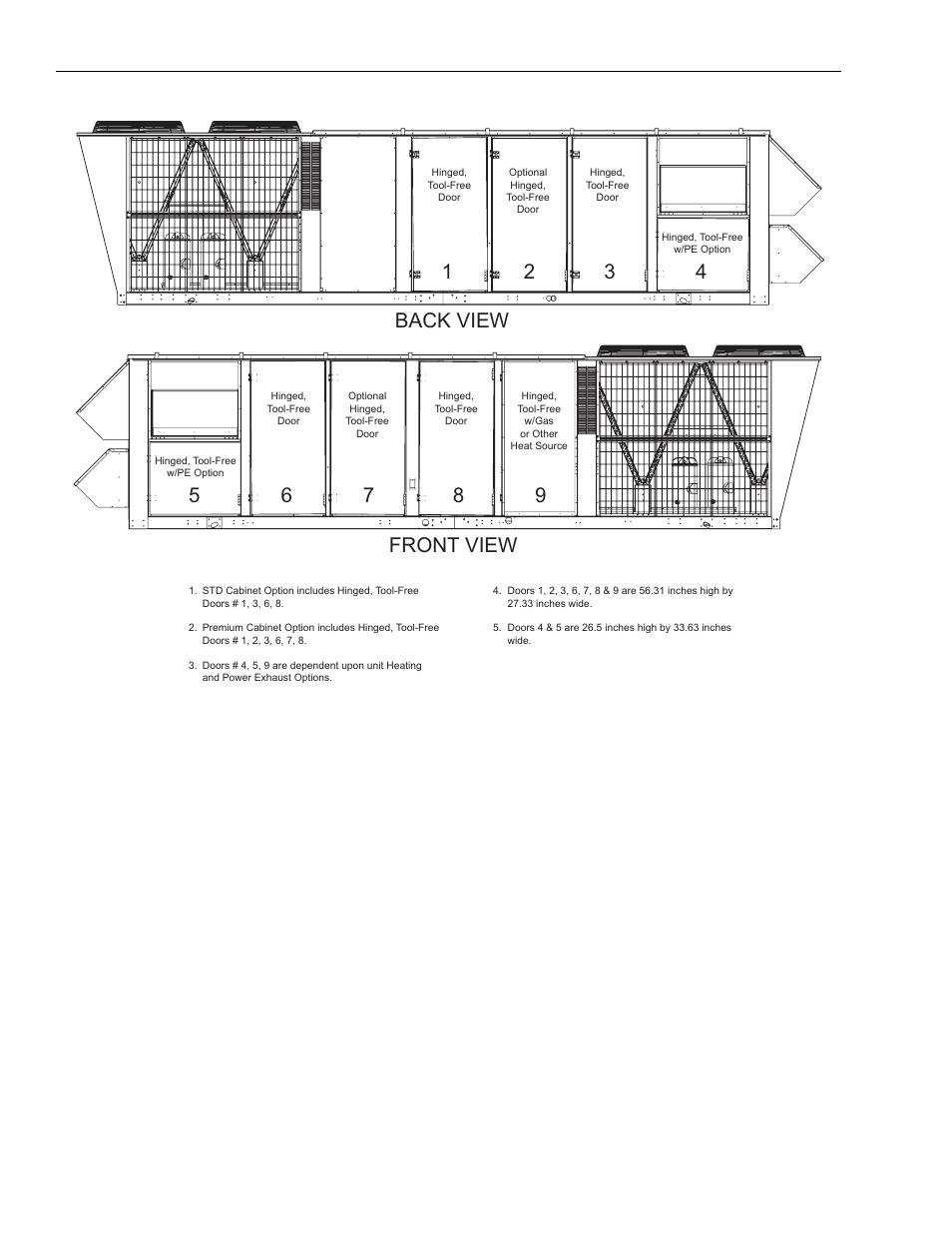 Figure 35 - millennium cabinet door configuration, 35 millennium cabinet door configuration . 86, Back view 1 2 3 4 | Front view | York Y33 User Manual | Page 86 / 96