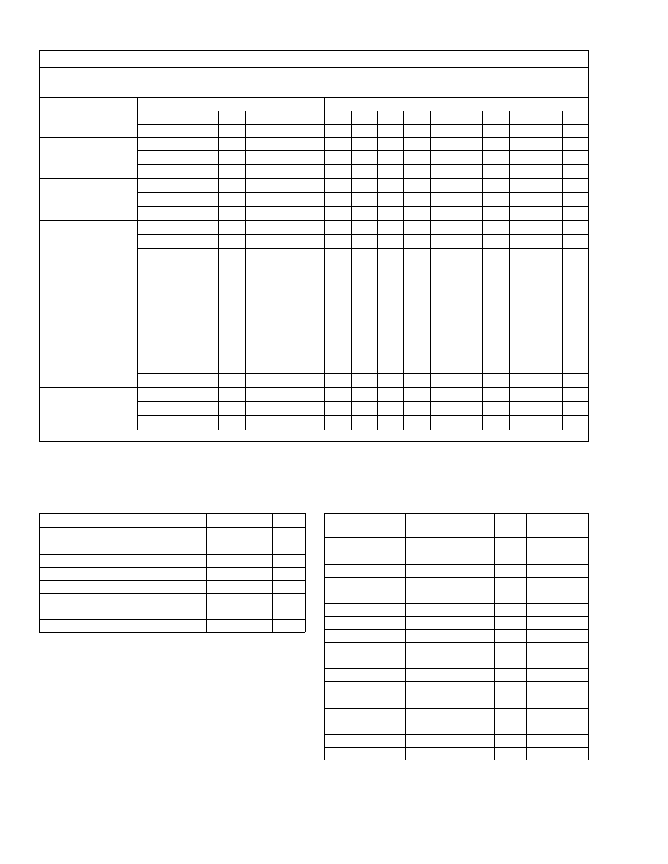 York YZE024 THRU 060 User Manual | Page 12 / 28