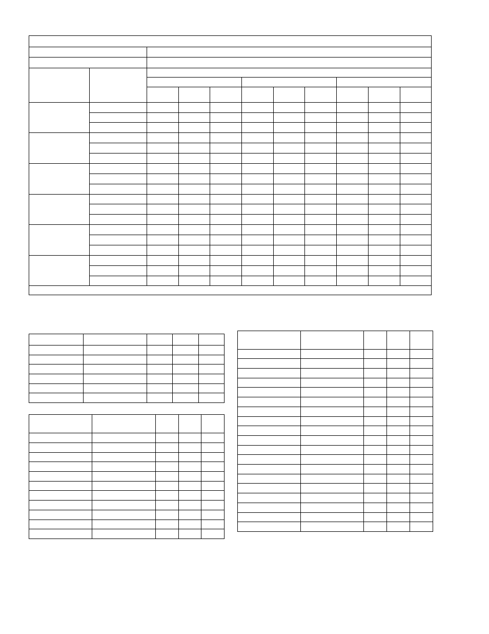 York YZE024 THRU 060 User Manual | Page 22 / 28