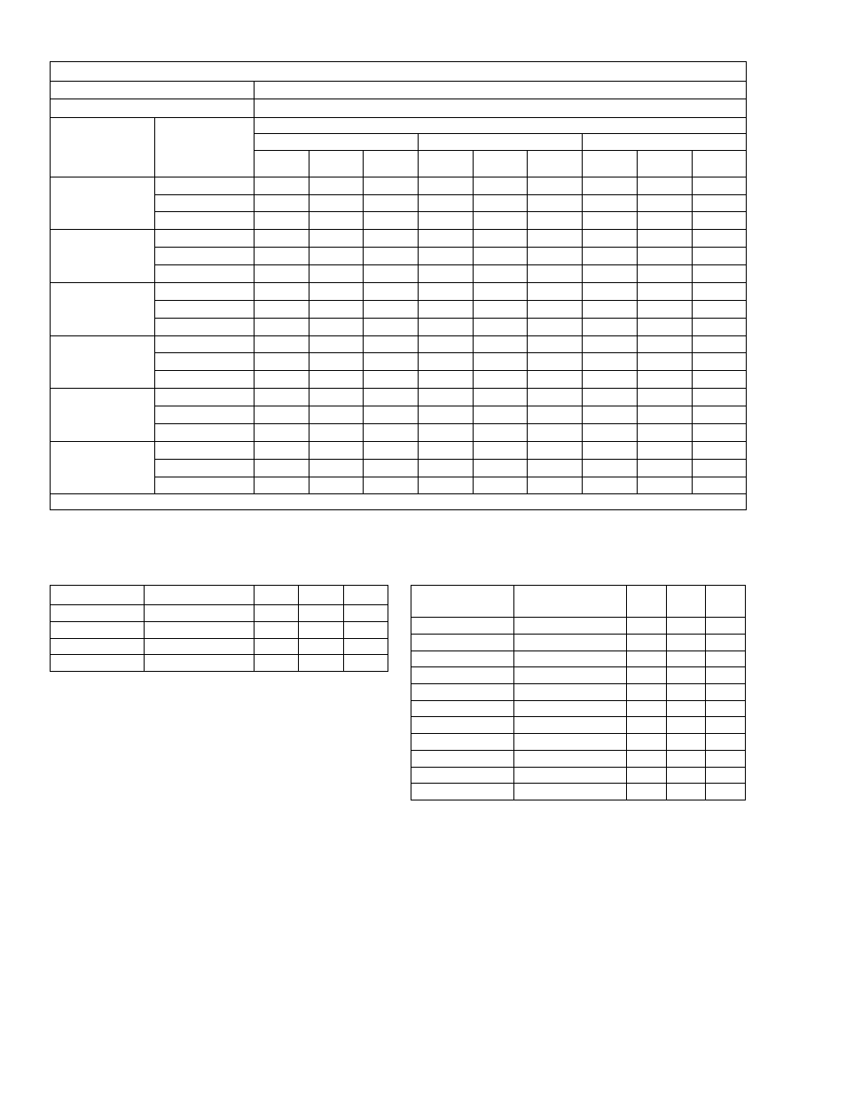 York YZE024 THRU 060 User Manual | Page 26 / 28