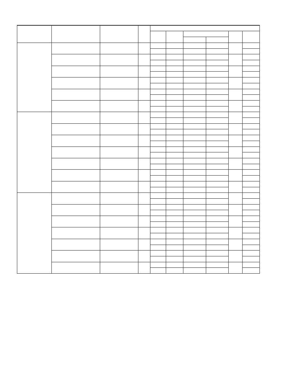 York YZE024 THRU 060 User Manual | Page 6 / 28