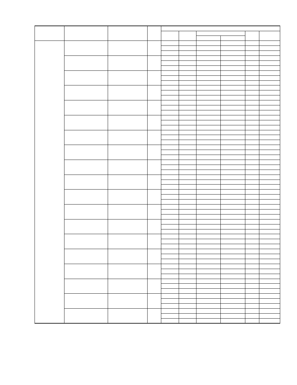 York YZE024 THRU 060 User Manual | Page 9 / 28
