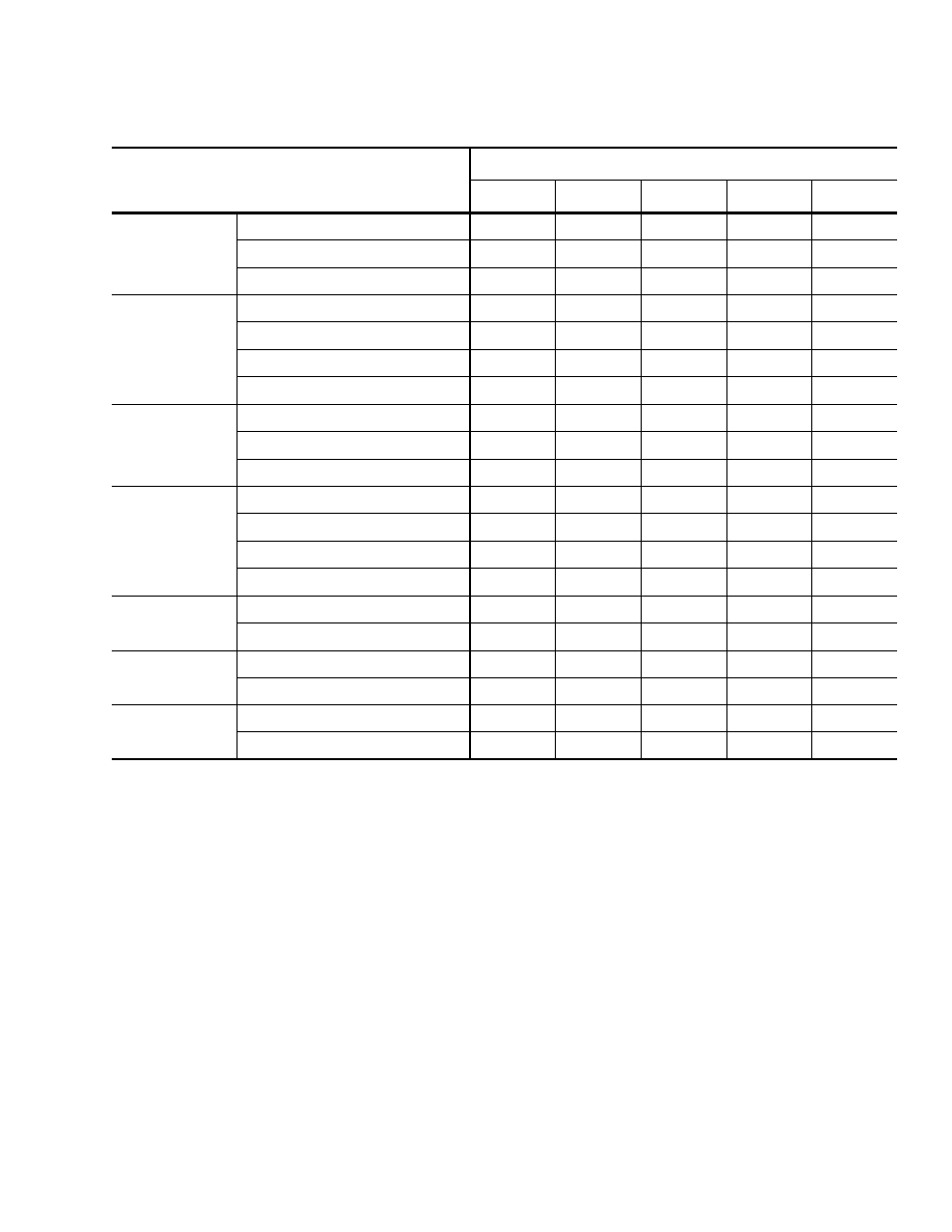 Table 2: dm physical data | York PREDATOR DM 078 User Manual | Page 11 / 48