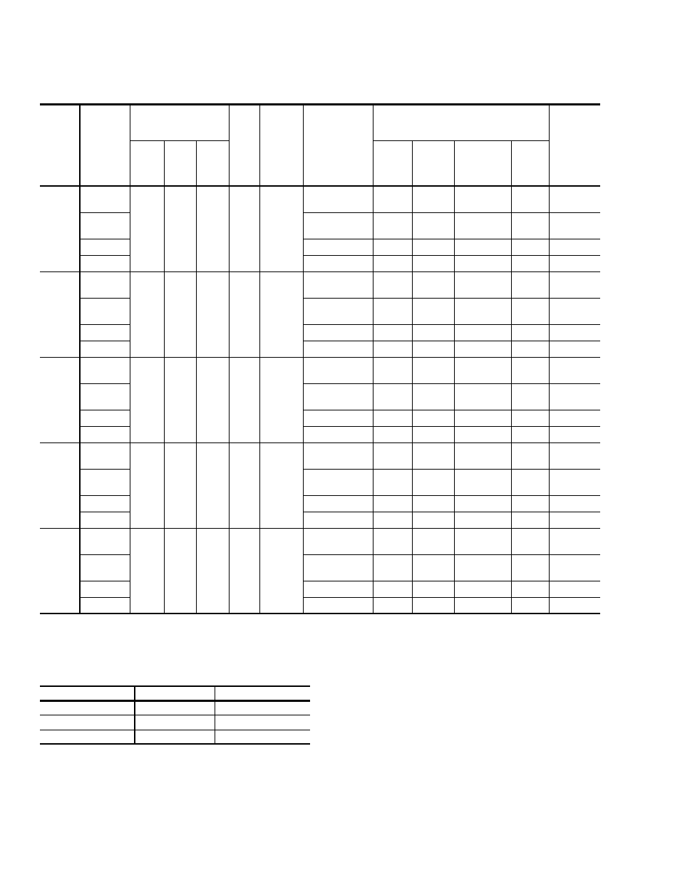 Table 3: dm capacity ratings, Table 4: unit voltage limitations | York PREDATOR DM 078 User Manual | Page 12 / 48