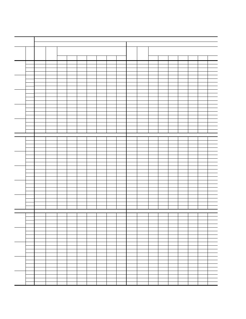 Table 6: cooling capacity dm090 (7-1/2 ton) unit | York PREDATOR DM 078 User Manual | Page 14 / 48