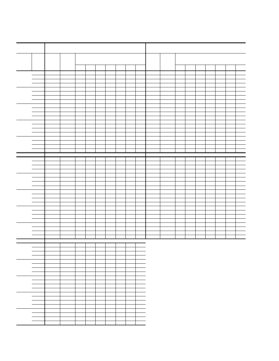 Table 8: cooling capacity dm120 (10 ton) unit | York PREDATOR DM 078 User Manual | Page 16 / 48