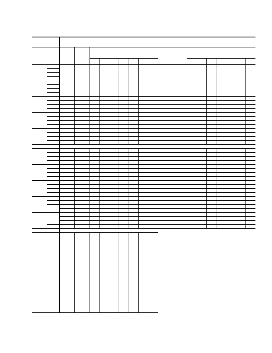 Table 9: cooling capacity dm150 (12-1/2 ton) unit | York PREDATOR DM 078 User Manual | Page 17 / 48