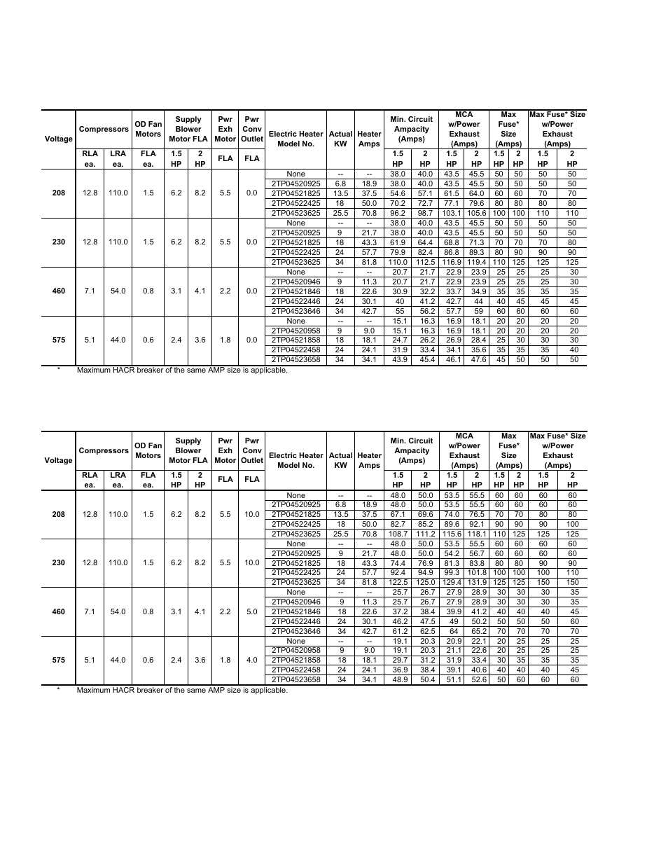 York PREDATOR DM 078 User Manual | Page 18 / 48