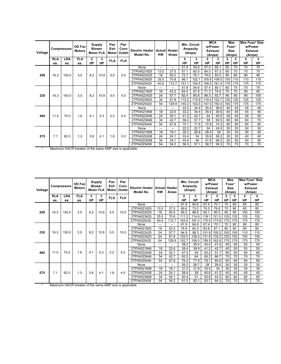 York PREDATOR DM 078 User Manual | Page 21 / 48