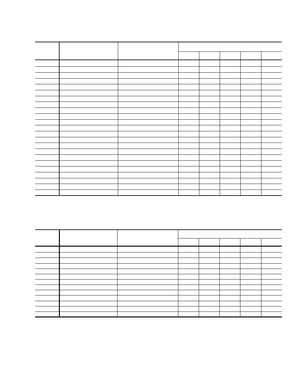 Table 32: additional static resistance dm090, 102 | York PREDATOR DM 078 User Manual | Page 33 / 48