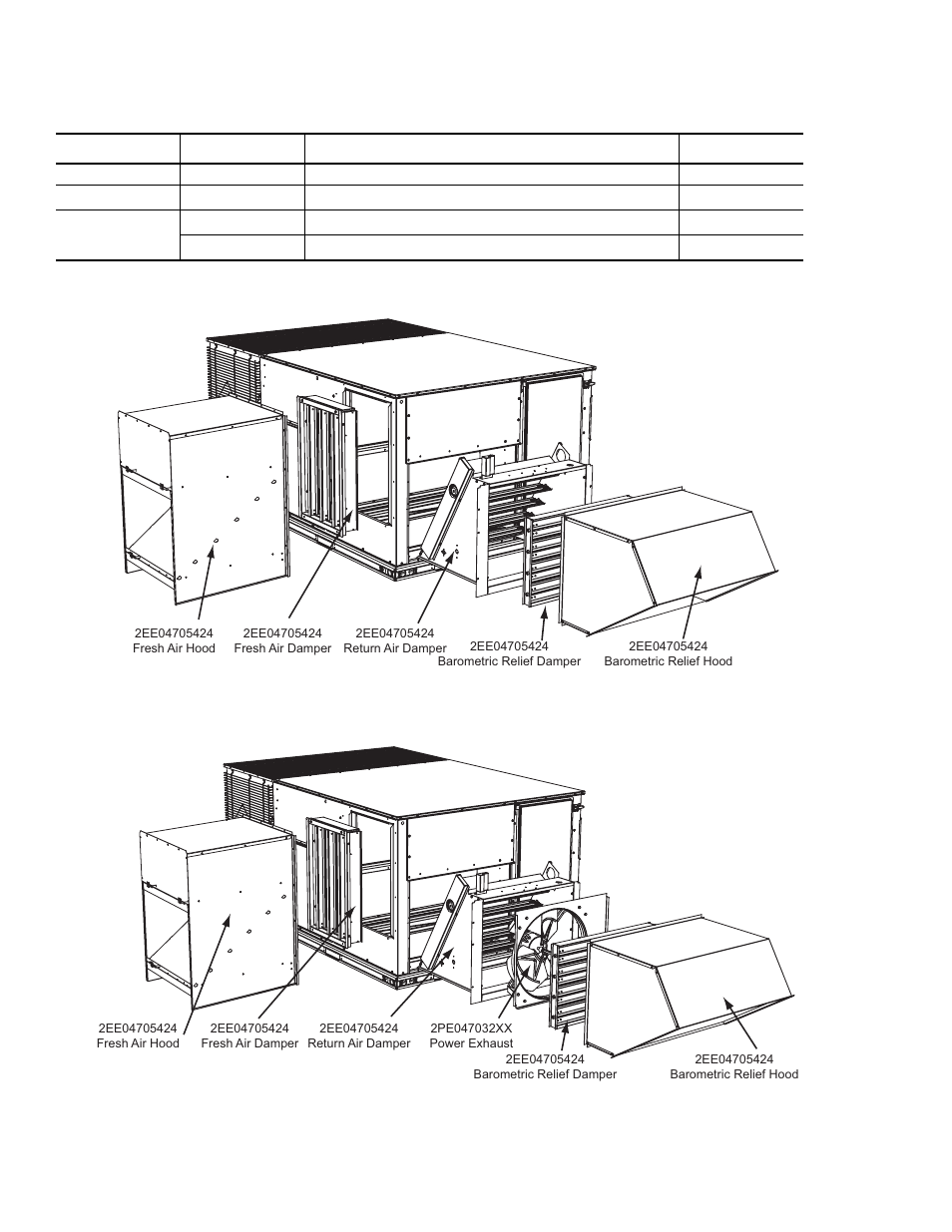 Table 41: economizer usage, Figure 11 - factory installed downflow economizer | York PREDATOR DM 078 User Manual | Page 40 / 48