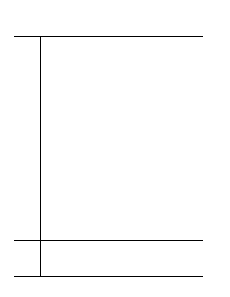 Table 1: accessories | York PREDATOR DM 078 User Manual | Page 8 / 48