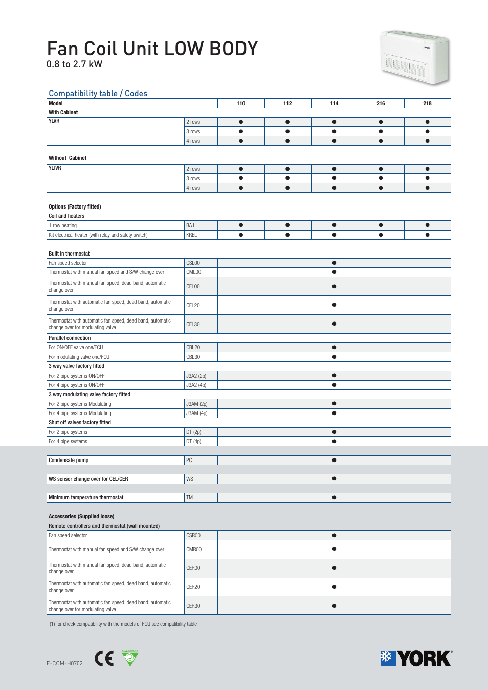 Fan coil unit low body, 8 to 2.7 kw, Compatibility table / codes | York 110 User Manual | Page 2 / 6