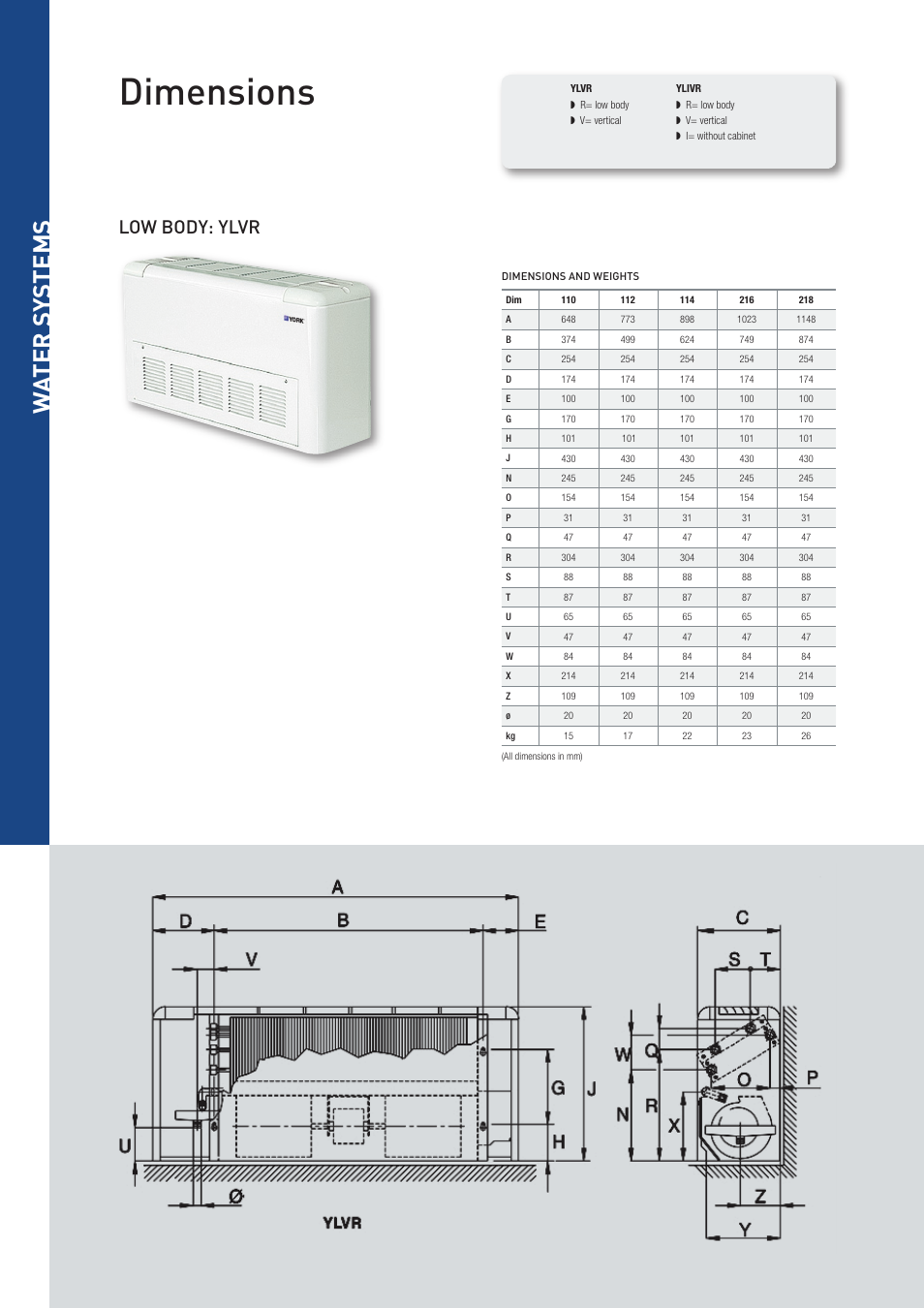 Dimensions, Water s ystems, Low body: ylvr | York 110 User Manual | Page 3 / 6