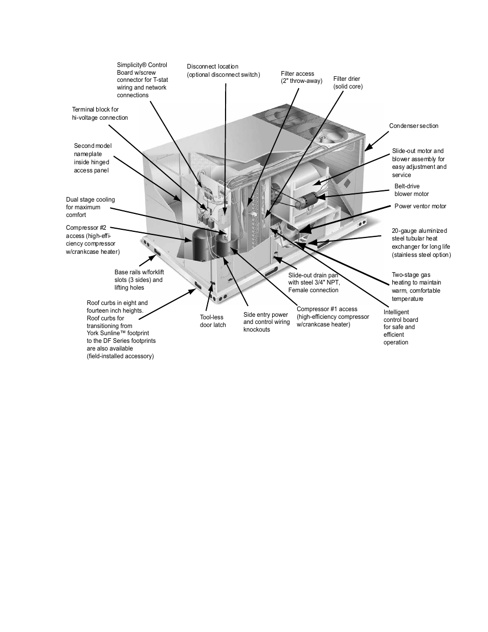 Features | York PREDATOR 90 User Manual | Page 3 / 48
