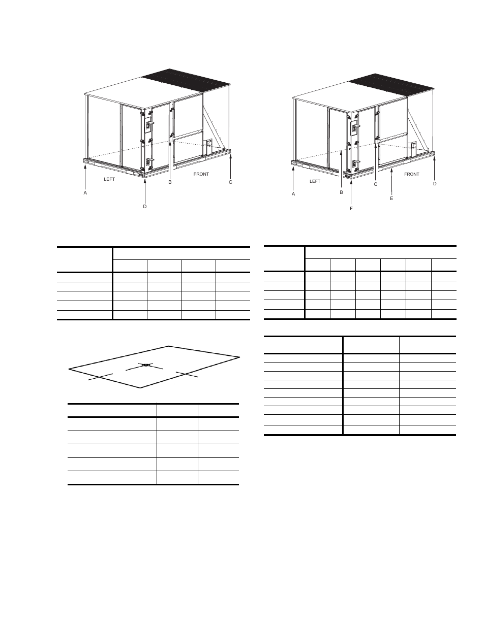 Figure 3 - unit center of gravity, Table 38: unit weight | York PREDATOR 90 User Manual | Page 35 / 48