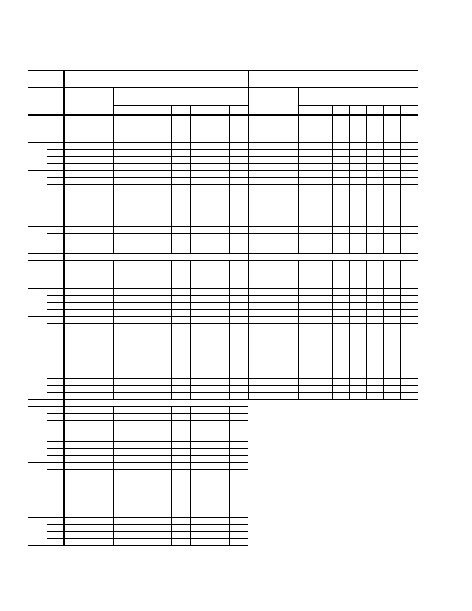 Table 4: cooling capacity 7-1/2 ton hp cool metric | York PREDATOR BP 090 User Manual | Page 10 / 36