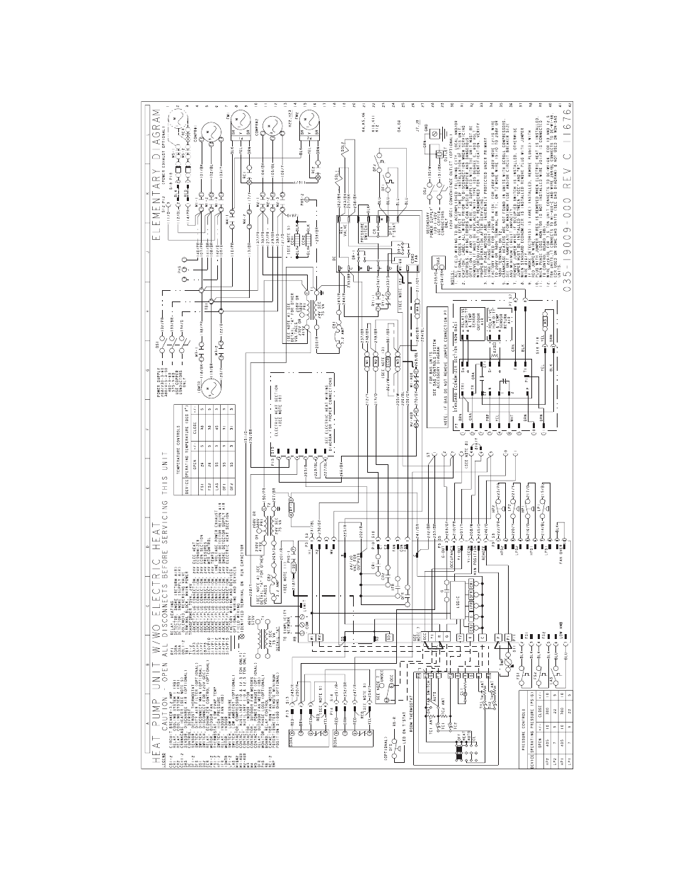 York PREDATOR BP 090 User Manual | Page 33 / 36