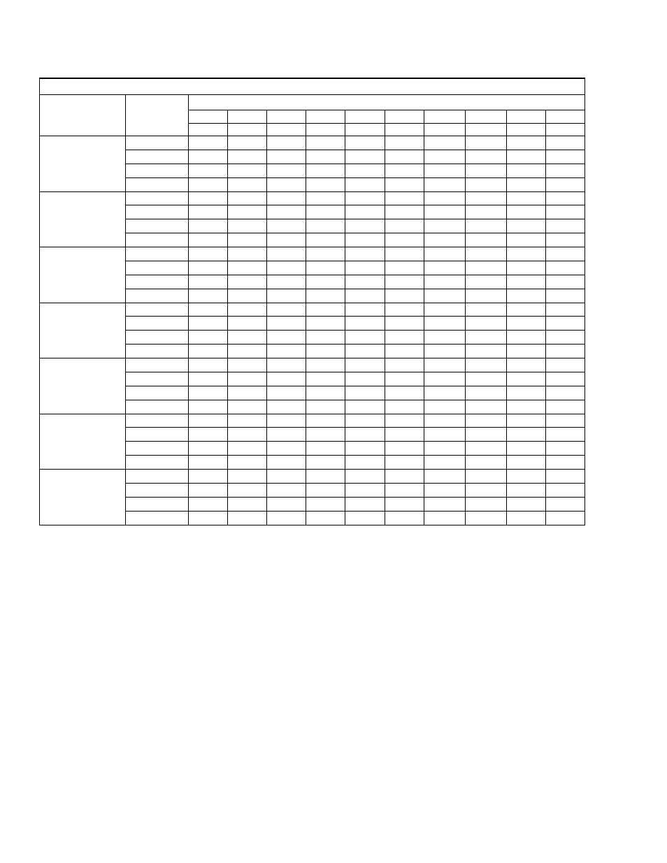 Filter performance | York GY9 User Manual | Page 4 / 8