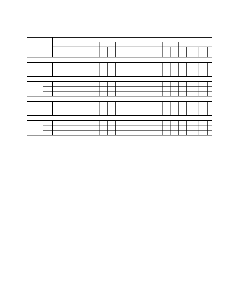 Table 9: two ton air performance, Two ton air performance | York DNP036 User Manual | Page 15 / 36
