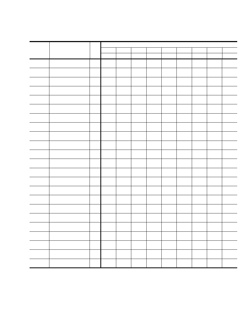 11 bottom supply air blower performance, 208/230 volts | York DNP036 User Manual | Page 17 / 36