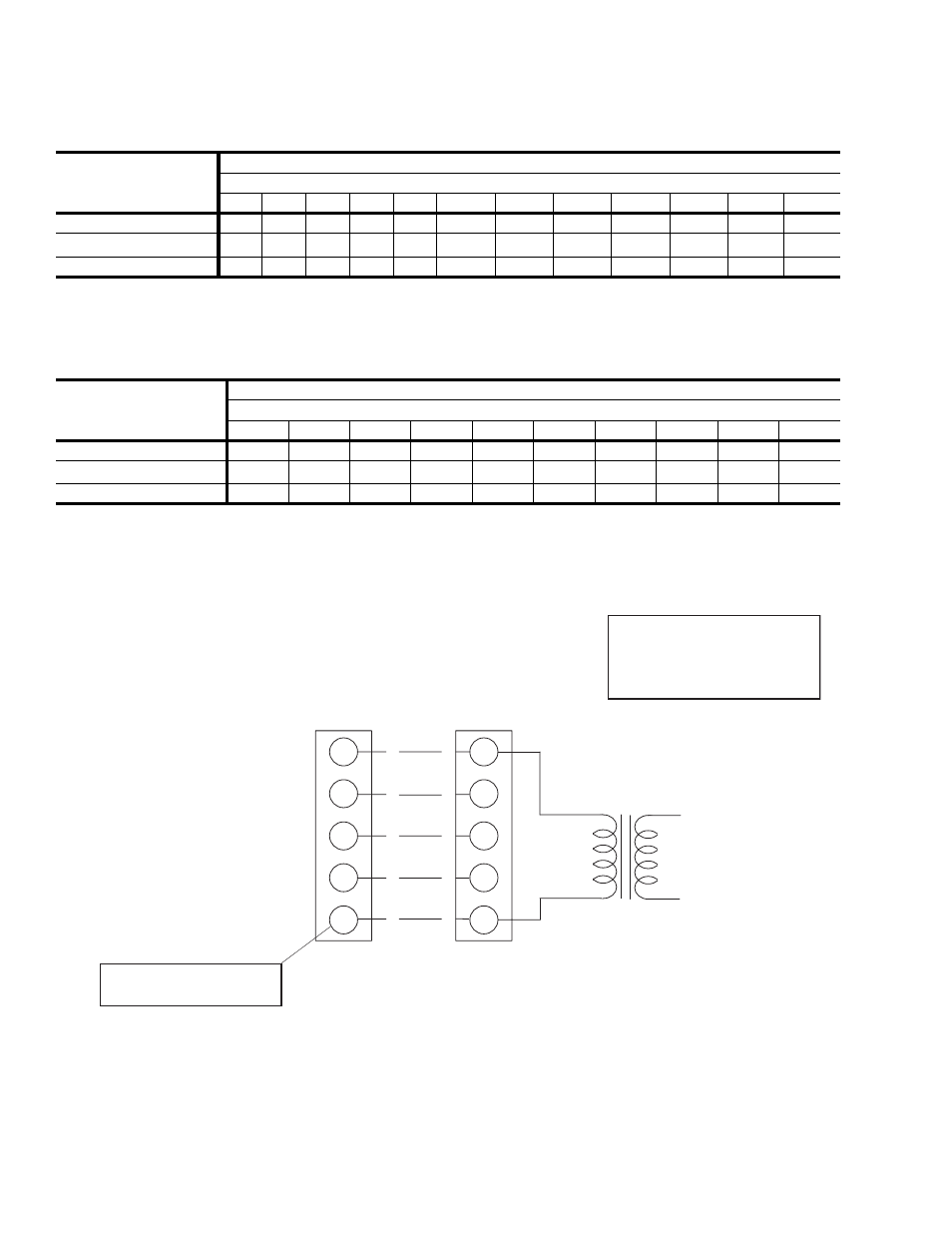 Field wiring diagram control wiring, 12 additional static pressure resistance, 2, 2-1/2, 3 ton | 13 additional static pressure resistance, 1/2, 4 and 5 ton, Programmable thermostat only, Thermostat unit terminal strip, 24 volt transformer | York DNP036 User Manual | Page 18 / 36