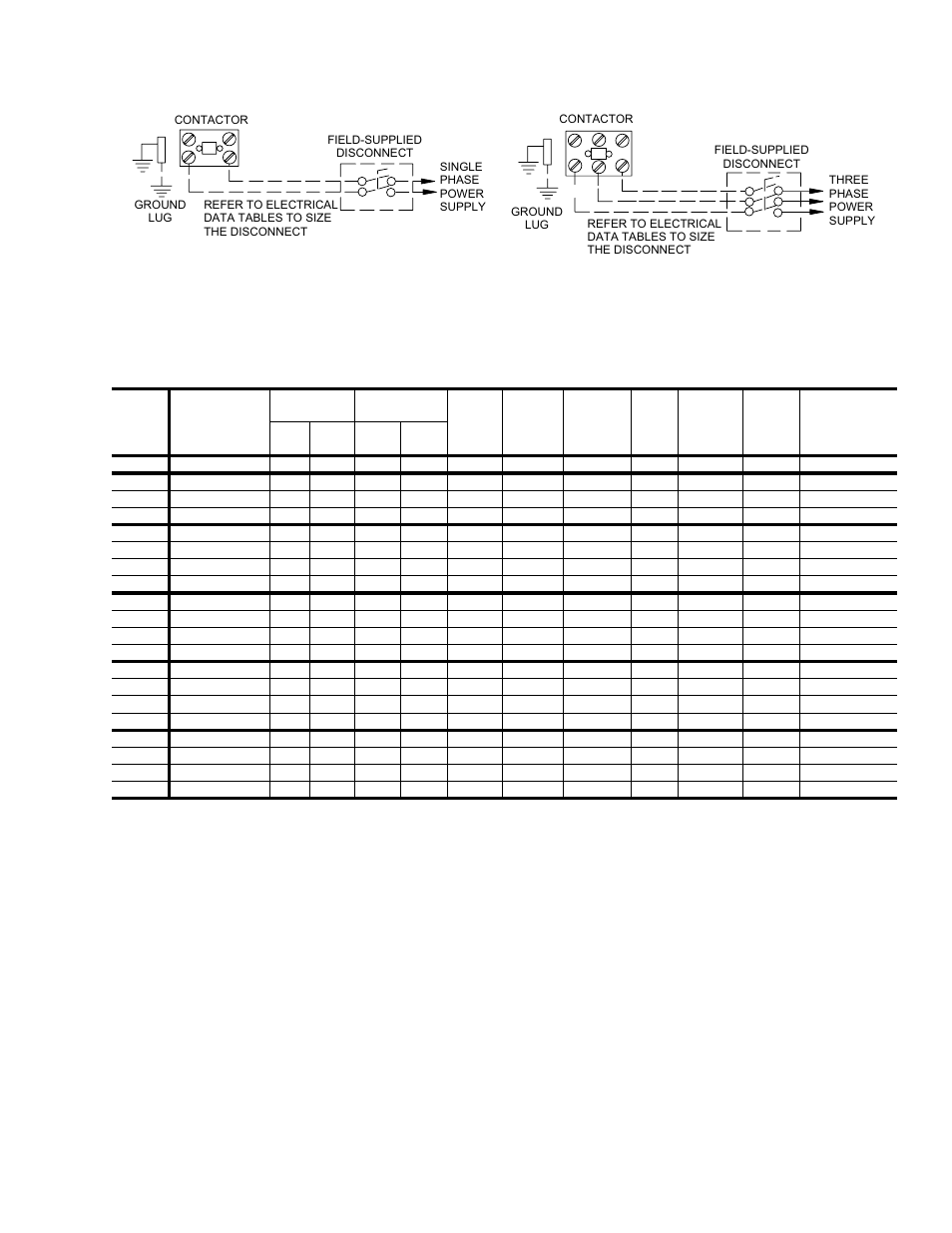 Table 14: electrical data, Power wiring field diagram, 14 electrical data | Figure 4 - power wiring field diagram | York DNP036 User Manual | Page 19 / 36