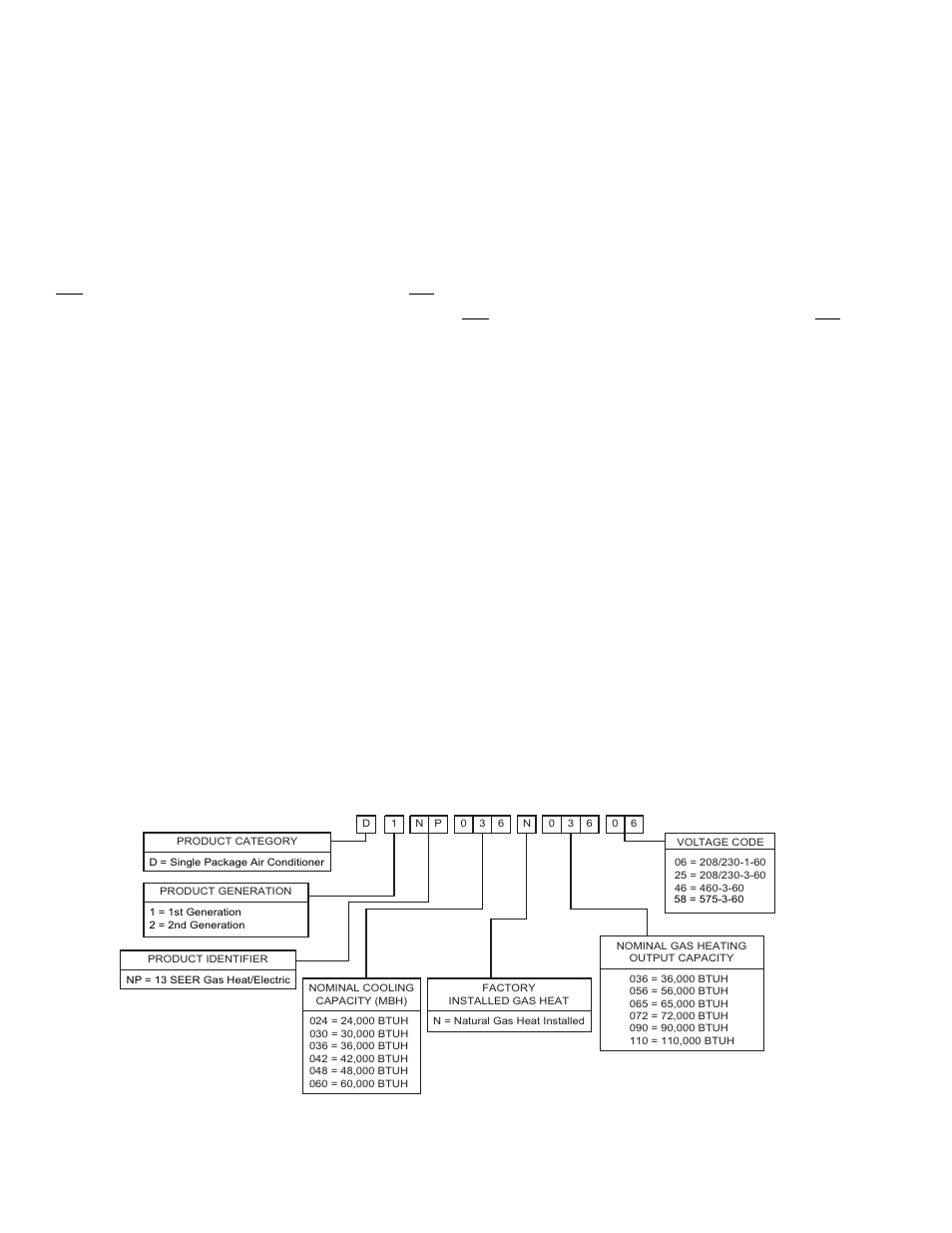 York DNP036 User Manual | Page 2 / 36