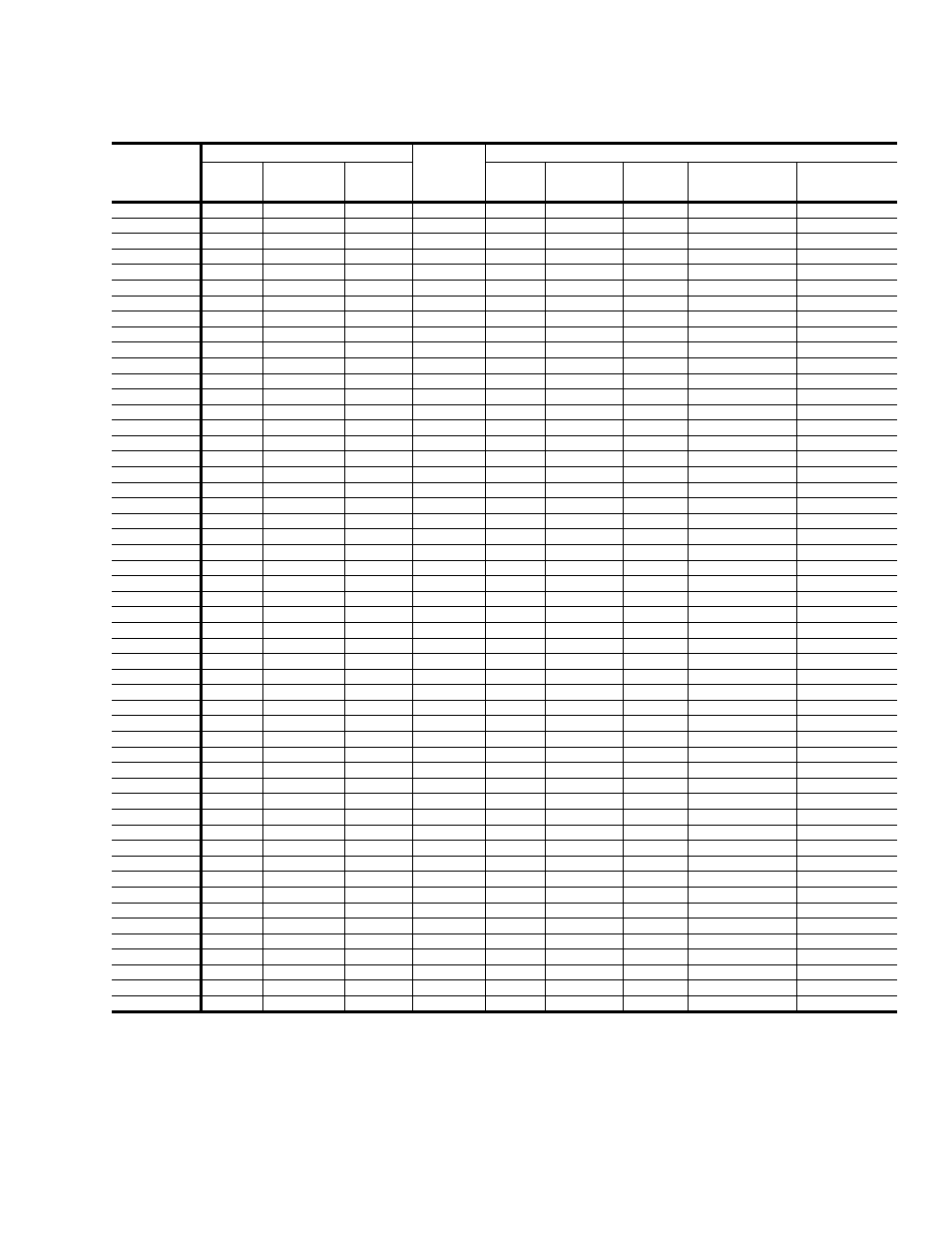 Table 2: ratings cooling/gas heating, Ratings cooling/gas heating | York DNP036 User Manual | Page 7 / 36