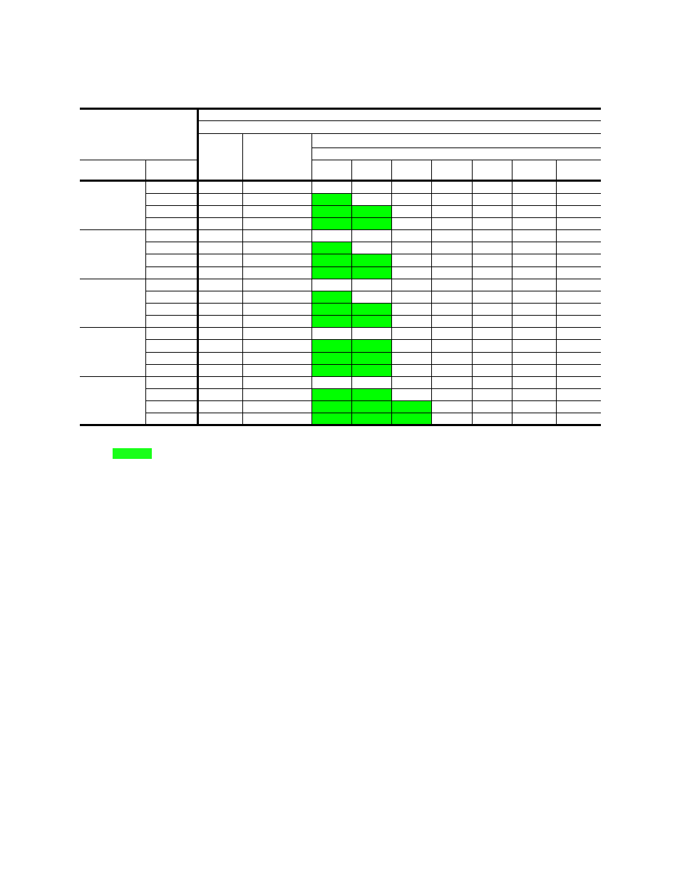 All sensible capacity | York DNP036 User Manual | Page 9 / 36