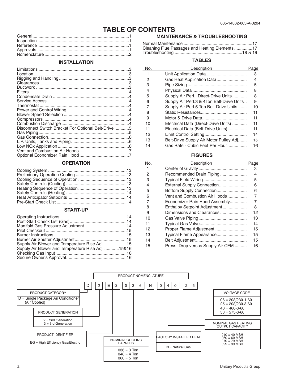 York SUNLINE PLUS D2EG 048 User Manual | Page 2 / 20