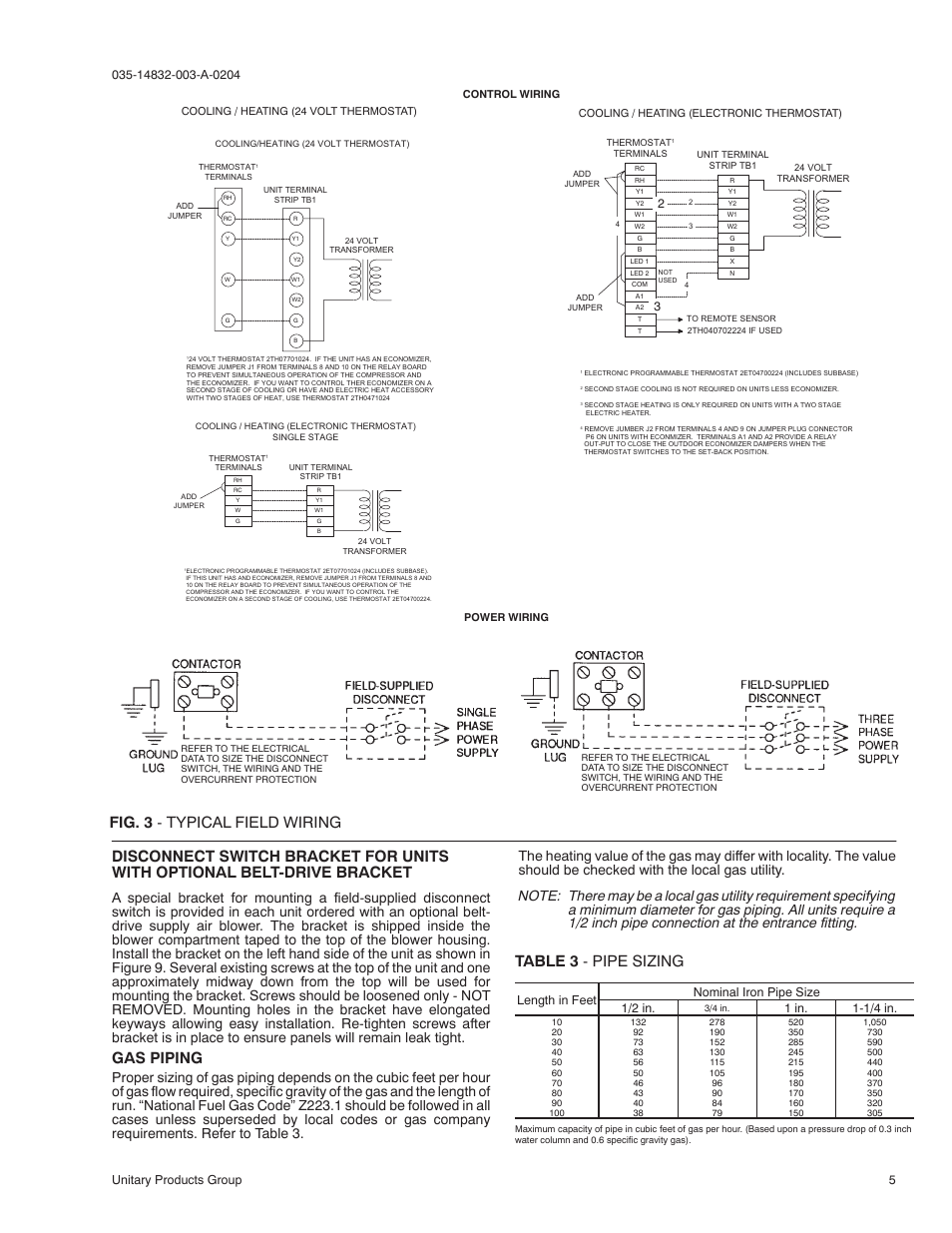 Gas piping, Fig. 3 - typical field wiring, Table 3 - pipe sizing | York SUNLINE PLUS D2EG 048 User Manual | Page 5 / 20