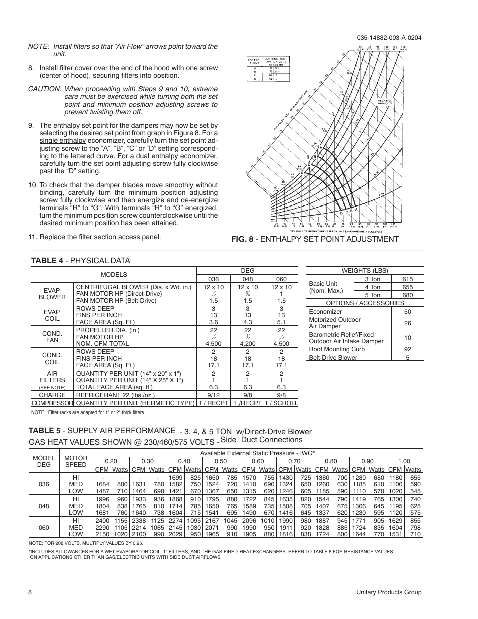 York SUNLINE PLUS D2EG 048 User Manual | Page 8 / 20