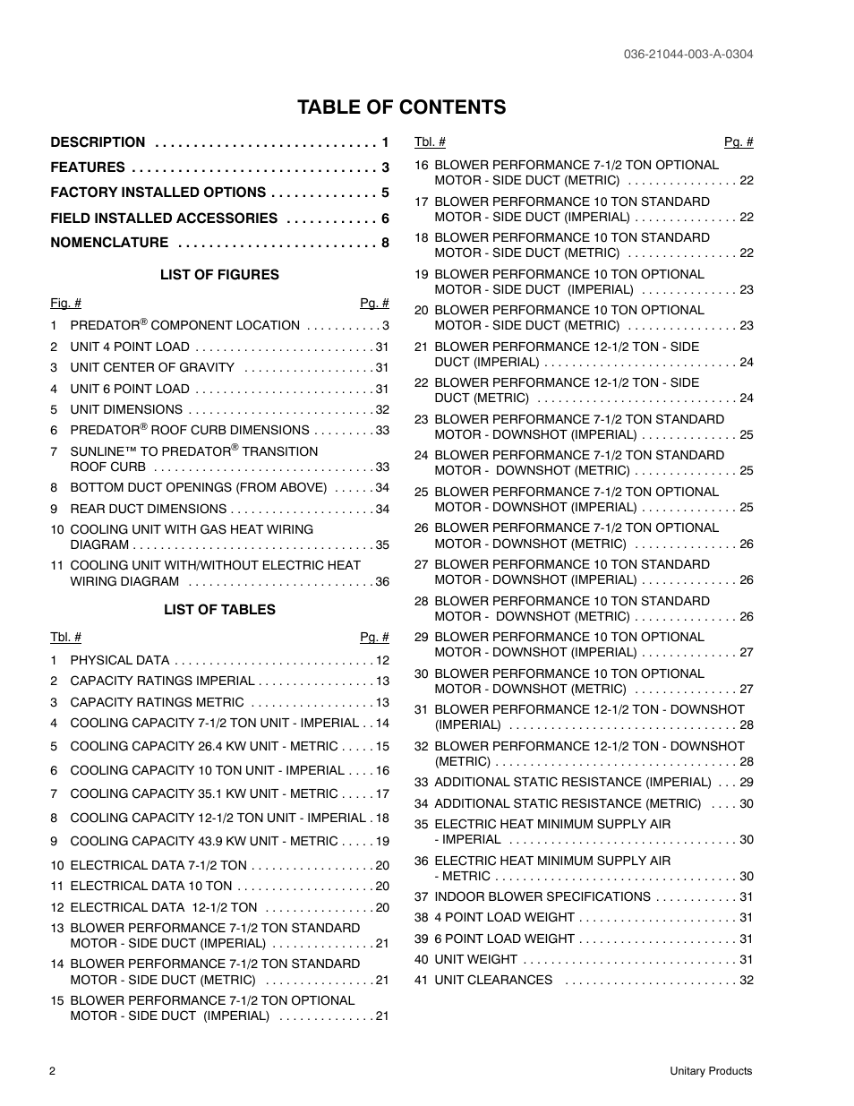 York PREDATOR DM150 User Manual | Page 2 / 36