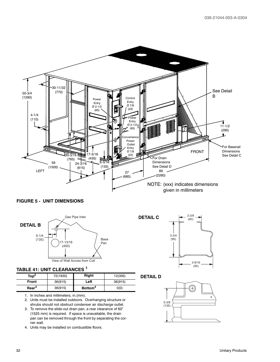 Table 41: unit clearances, Figure 5 - unit dimensions, Detail b | Detail c, Detail d | York PREDATOR DM150 User Manual | Page 32 / 36