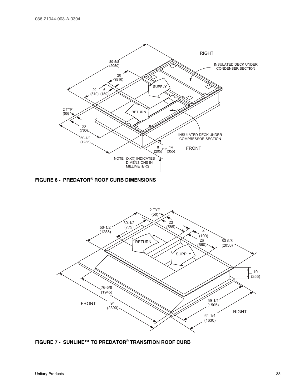 York PREDATOR DM150 User Manual | Page 33 / 36