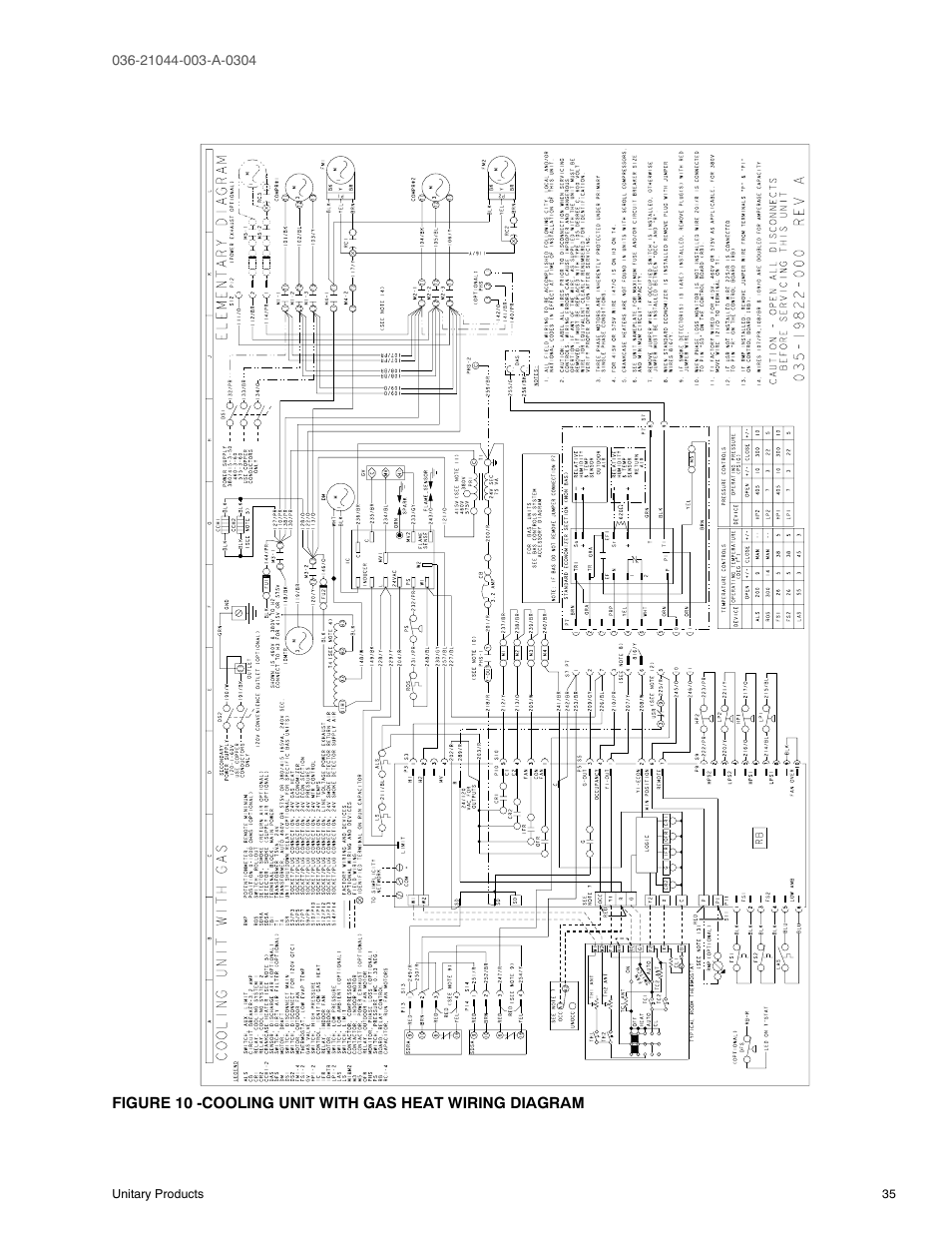 York PREDATOR DM150 User Manual | Page 35 / 36