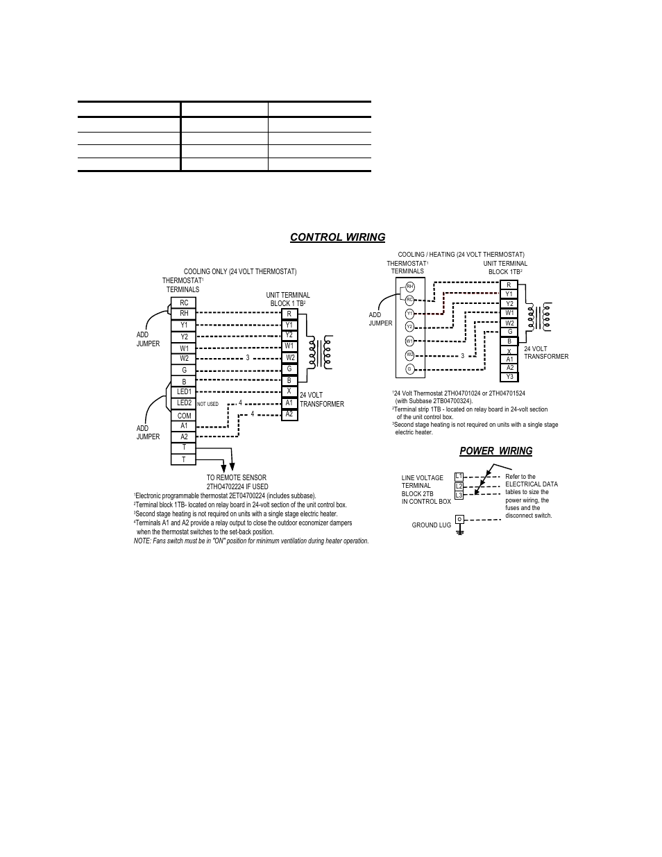 Table 37: electric heat correction factors, Figure 2: dj field wiring diagram, Control wiring | Power wiring | York SUNLINE MAGNUM DJ 240 User Manual | Page 43 / 56