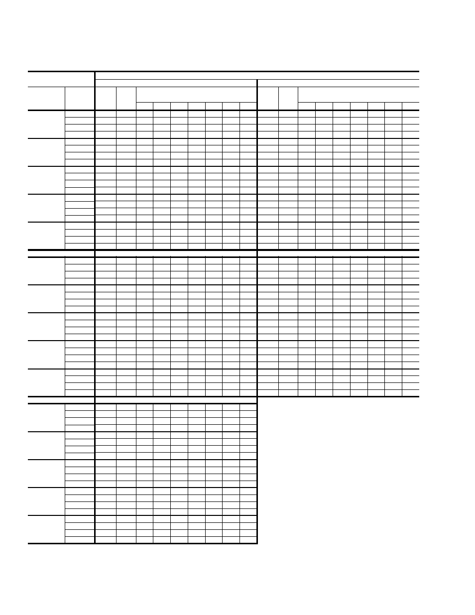 Table 6: cooling capacities for dj240, Cooling capacities for dj240 | York DJ 300 User Manual | Page 12 / 40