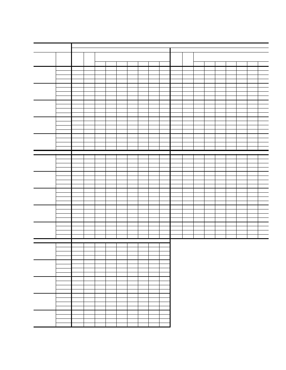 Table 7: cooling capacities for dj300, Cooling capacities for dj300 | York DJ 300 User Manual | Page 13 / 40