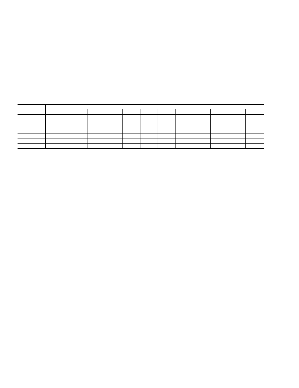 Table 8: altitude correction factors, Altitude correction factors | York DJ 300 User Manual | Page 14 / 40