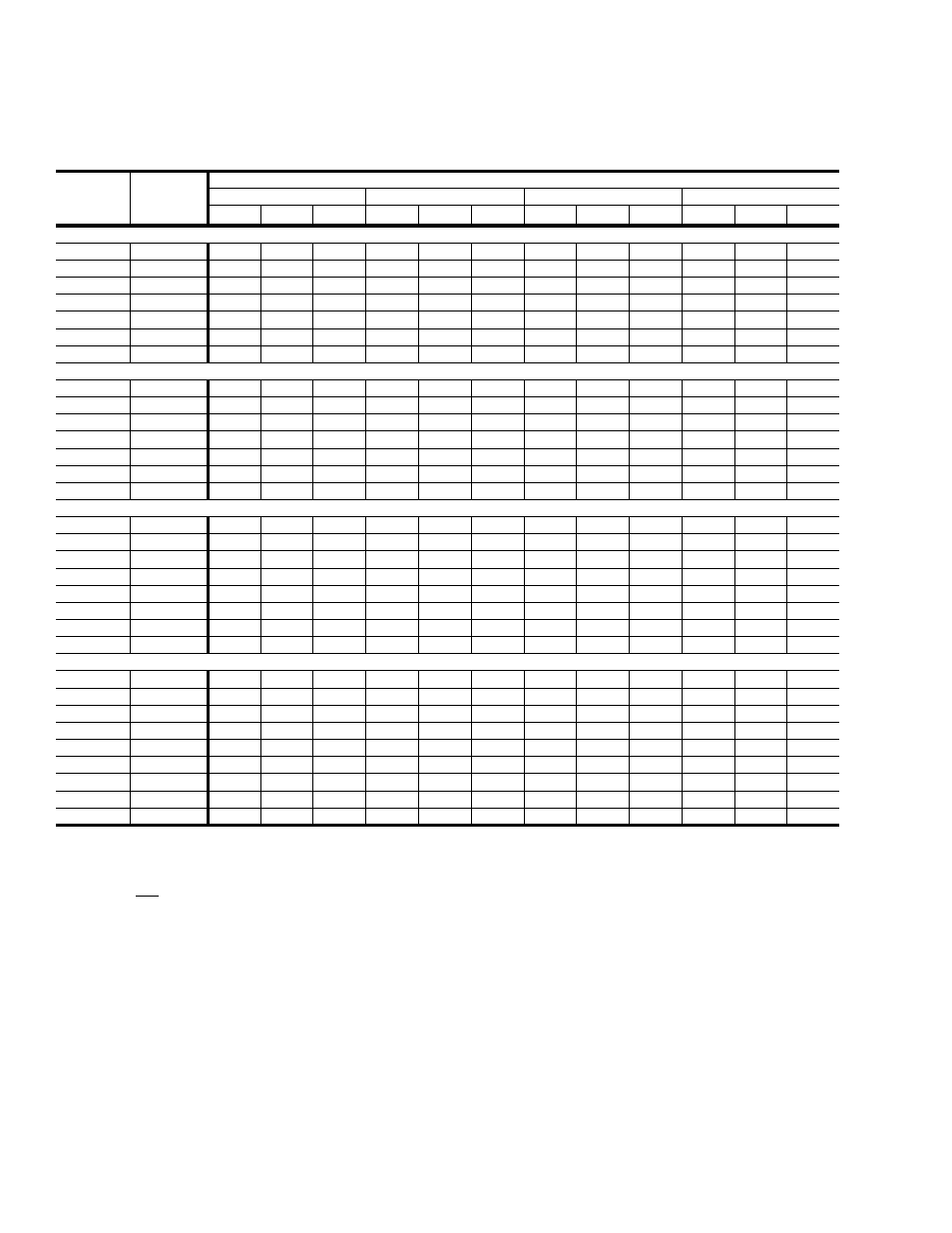 13 supply air blower performance (17.5 ton), Gas heat 210 mbh - bottom duct connections | York DJ 300 User Manual | Page 20 / 40