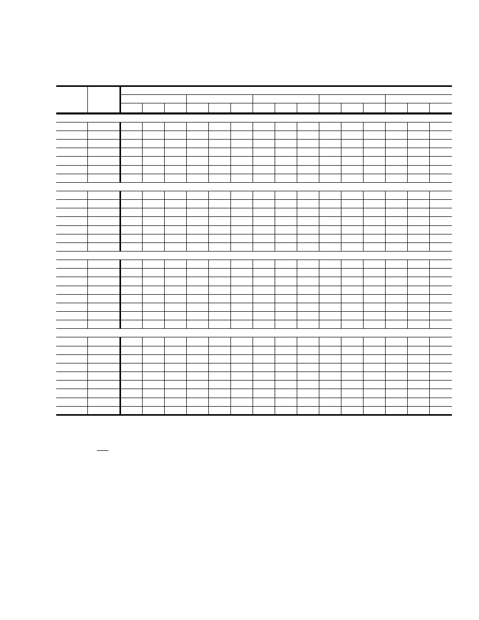 14 supply air blower performance (20 ton), Gas heat 240 mbh - bottom duct connections | York DJ 300 User Manual | Page 21 / 40