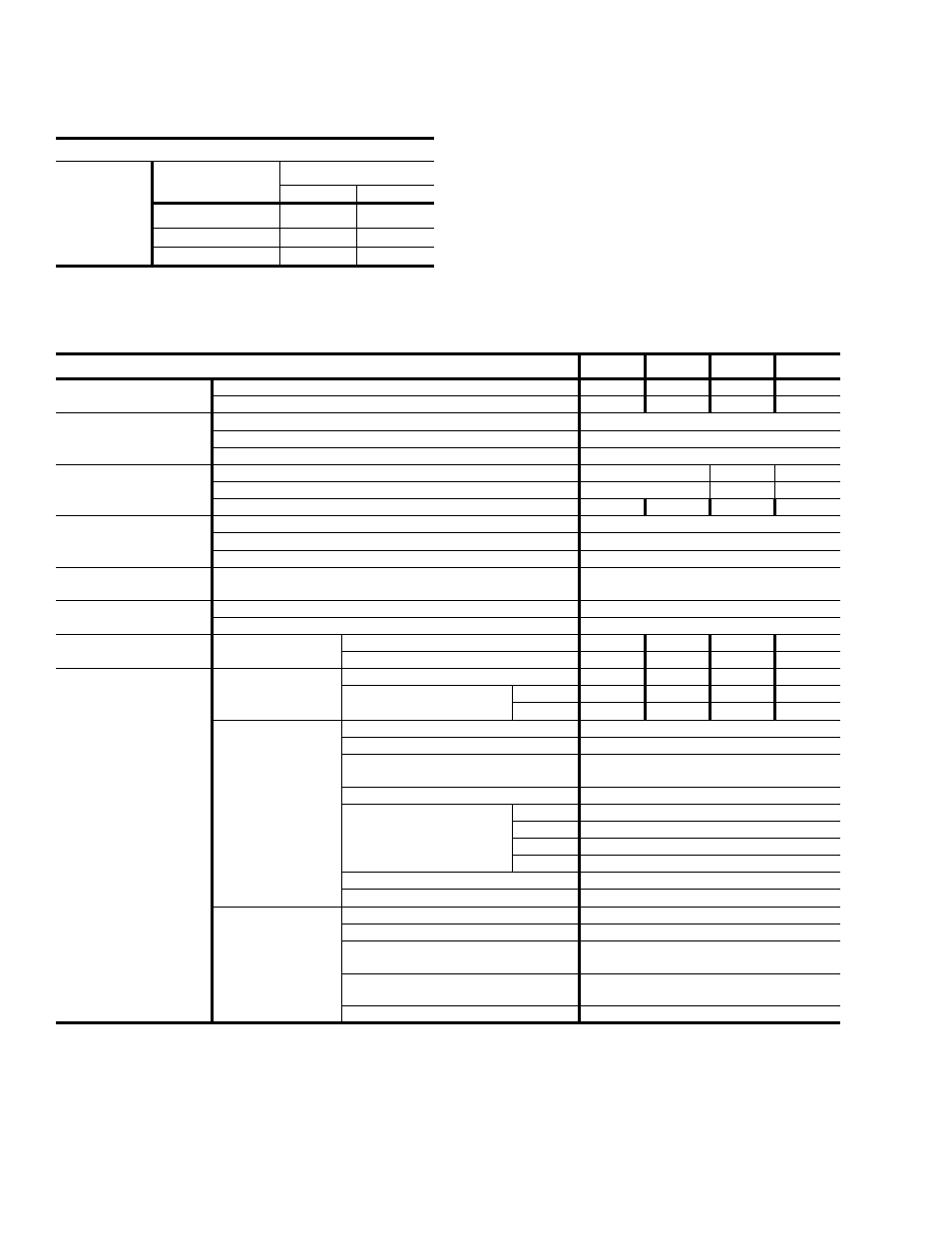 Table 21: dj voltage limitations, Table 22: physical data, 21 dj voltage limitations | 22 physical data | York DJ 300 User Manual | Page 28 / 40