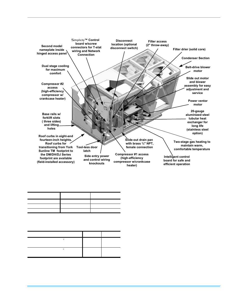 York PREDATOR DR120 User Manual | Page 11 / 72