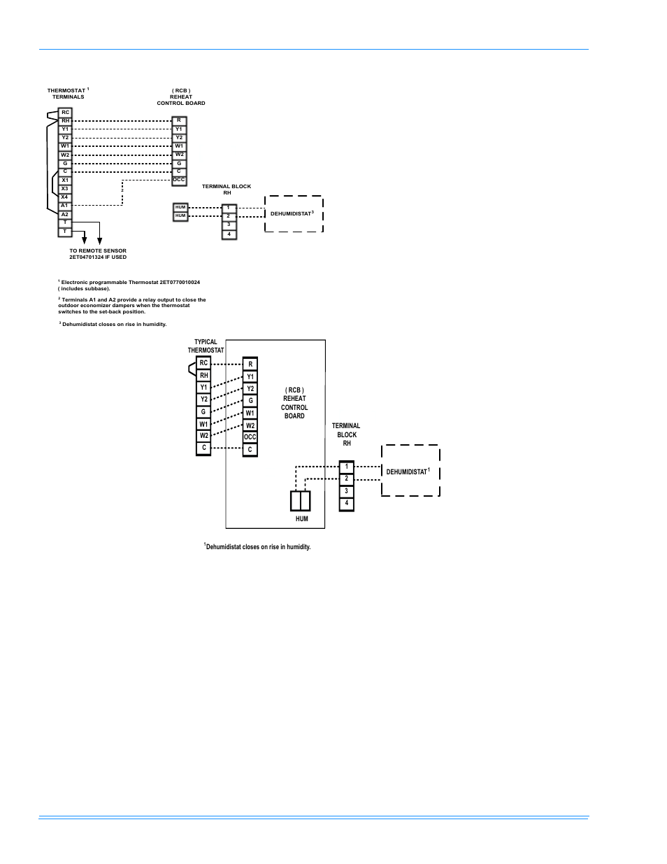 Figure 23 -typical low voltage field wiring | York PREDATOR DR120 User Manual | Page 20 / 72