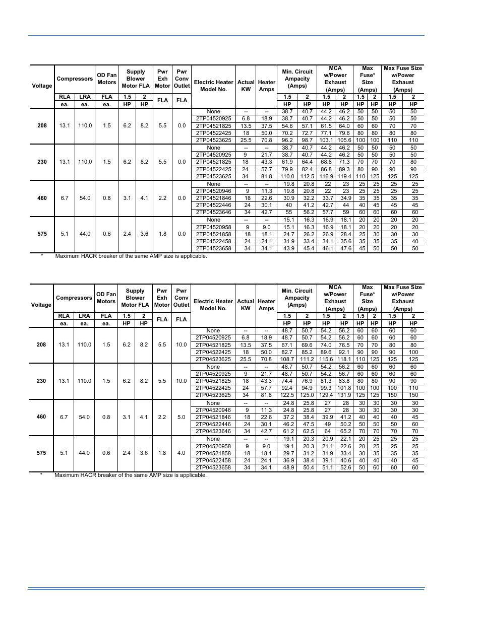 York PREDATOR DR120 User Manual | Page 22 / 72