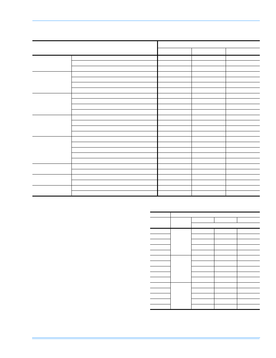York PREDATOR DR120 User Manual | Page 25 / 72