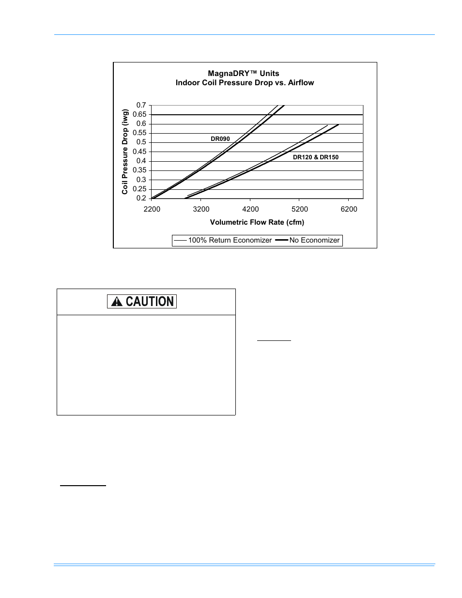 York PREDATOR DR120 User Manual | Page 45 / 72