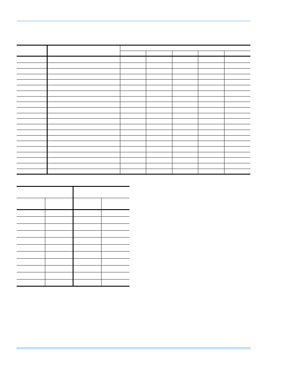 Operation | York PREDATOR DR120 User Manual | Page 46 / 72